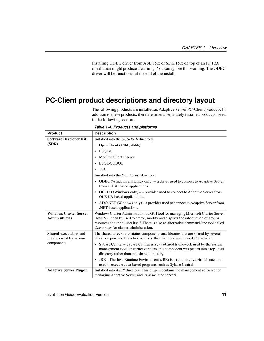 Sybase 15.0.2 manual PC-Client product descriptions and directory layout, Products and platforms 