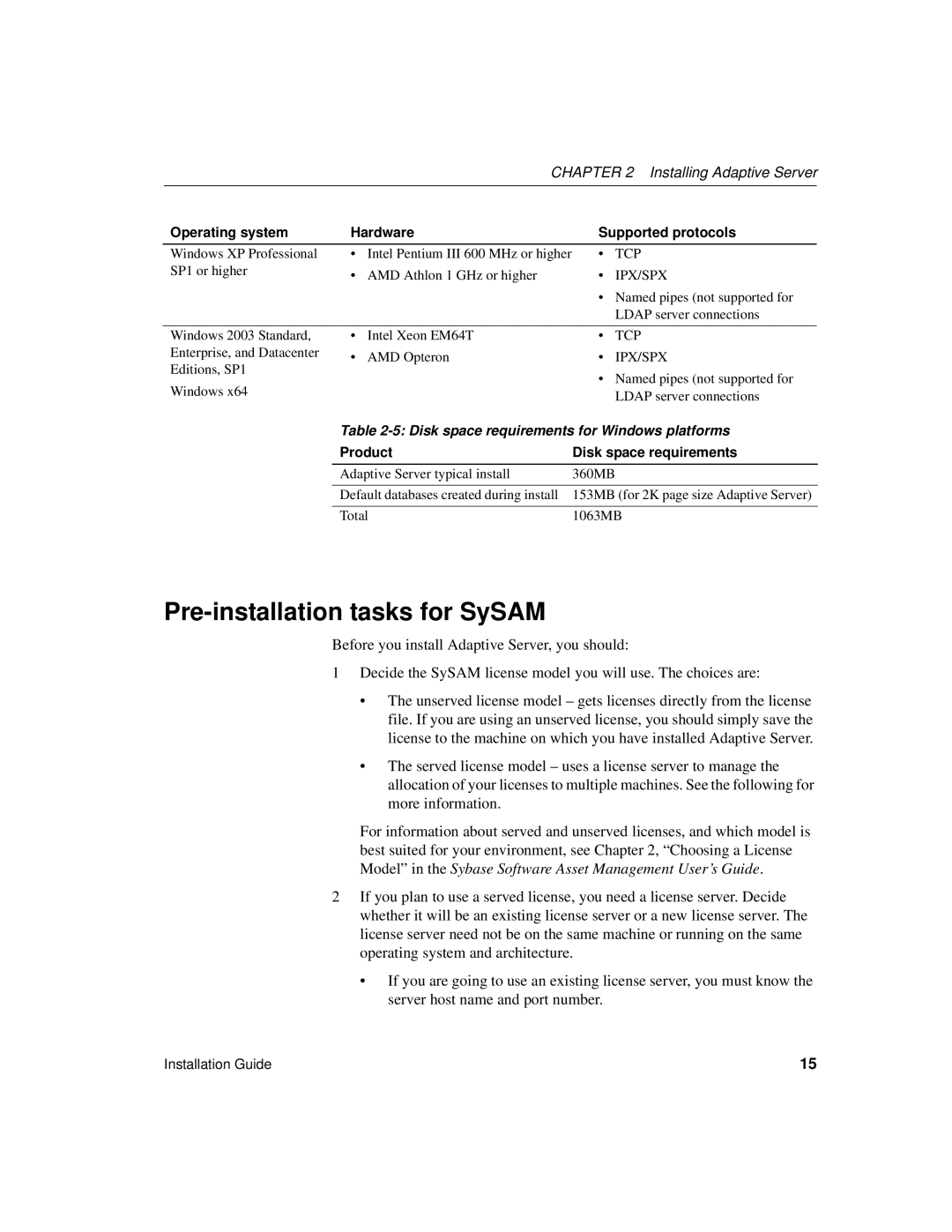 Sybase 15.0.2 Pre-installation tasks for SySAM, Installing Adaptive Server, Disk space requirements for Windows platforms 