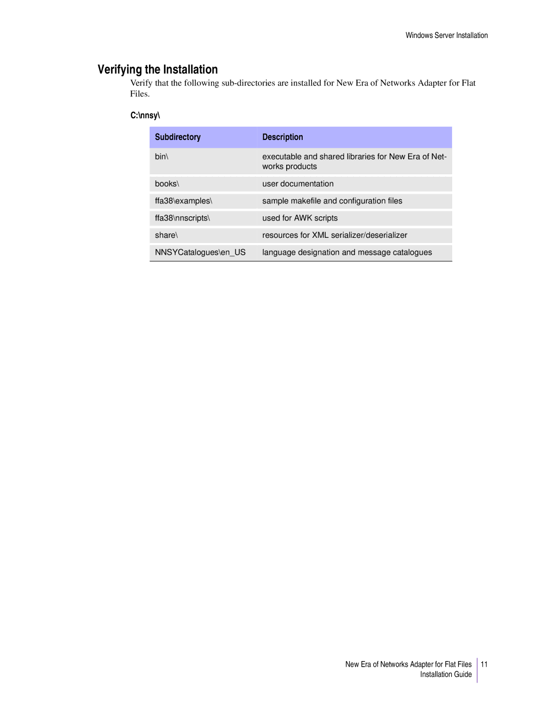 Sybase 3.8 manual Verifying the Installation, nnsy\ Subdirectory Description 