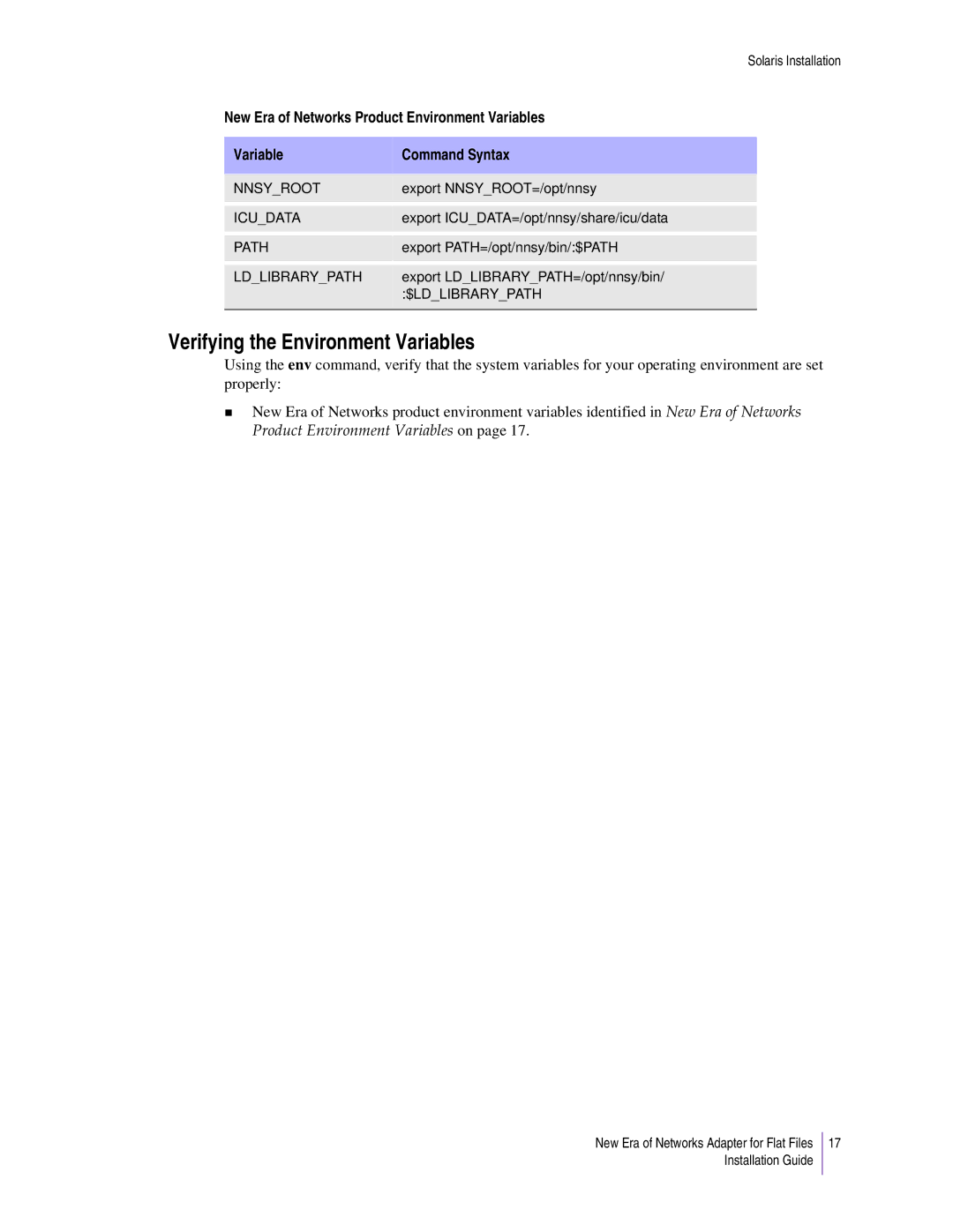 Sybase 3.8 manual Verifying the Environment Variables 