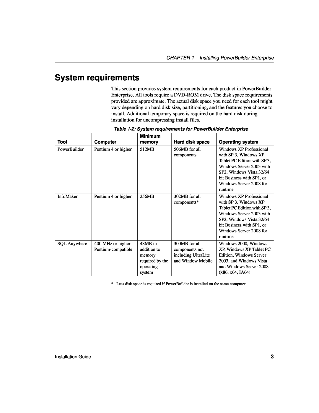 Sybase 6131765115041SS manual System requirements, Installing PowerBuilder Enterprise, Minimum, Tool, Computer, memory 