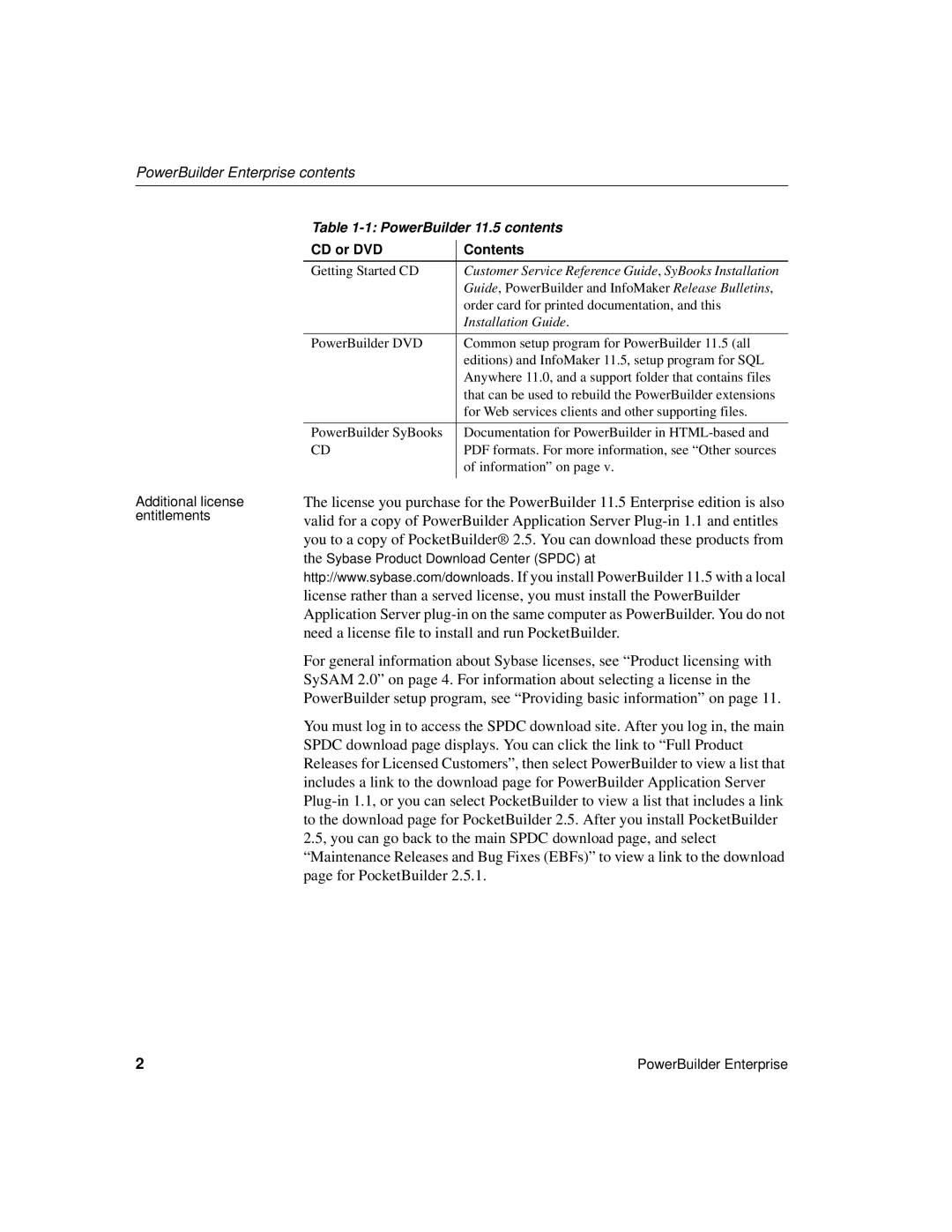 Sybase 6131765115041SS manual PowerBuilder Enterprise contents 