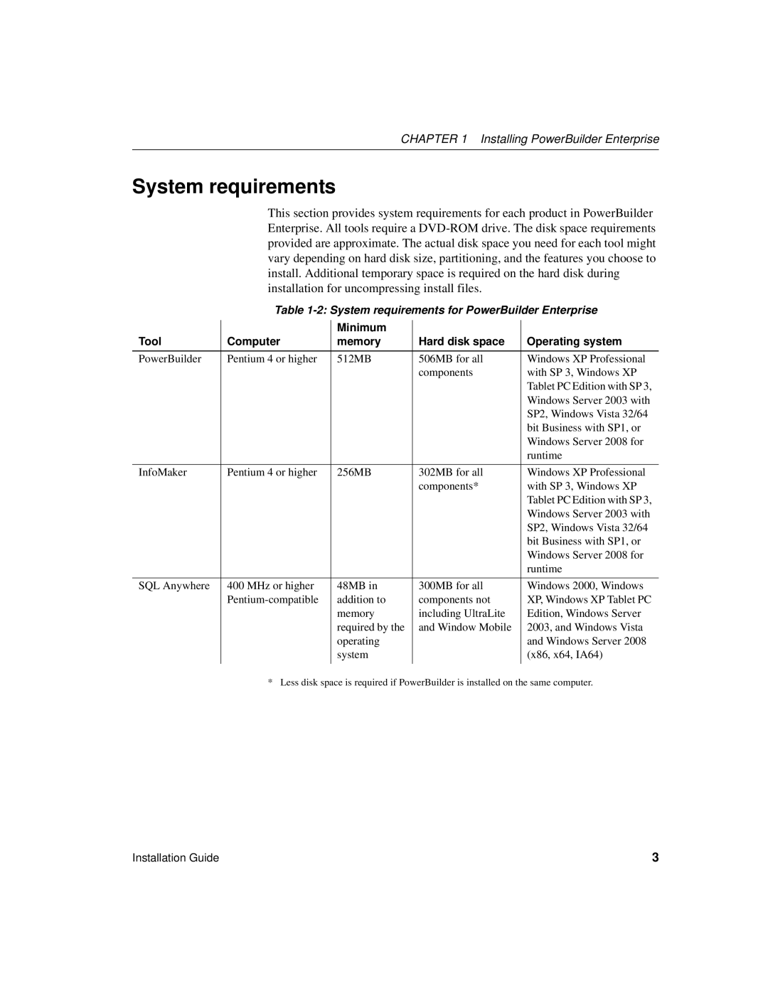 Sybase 6131765115041SS manual System requirements, Installing PowerBuilder Enterprise 