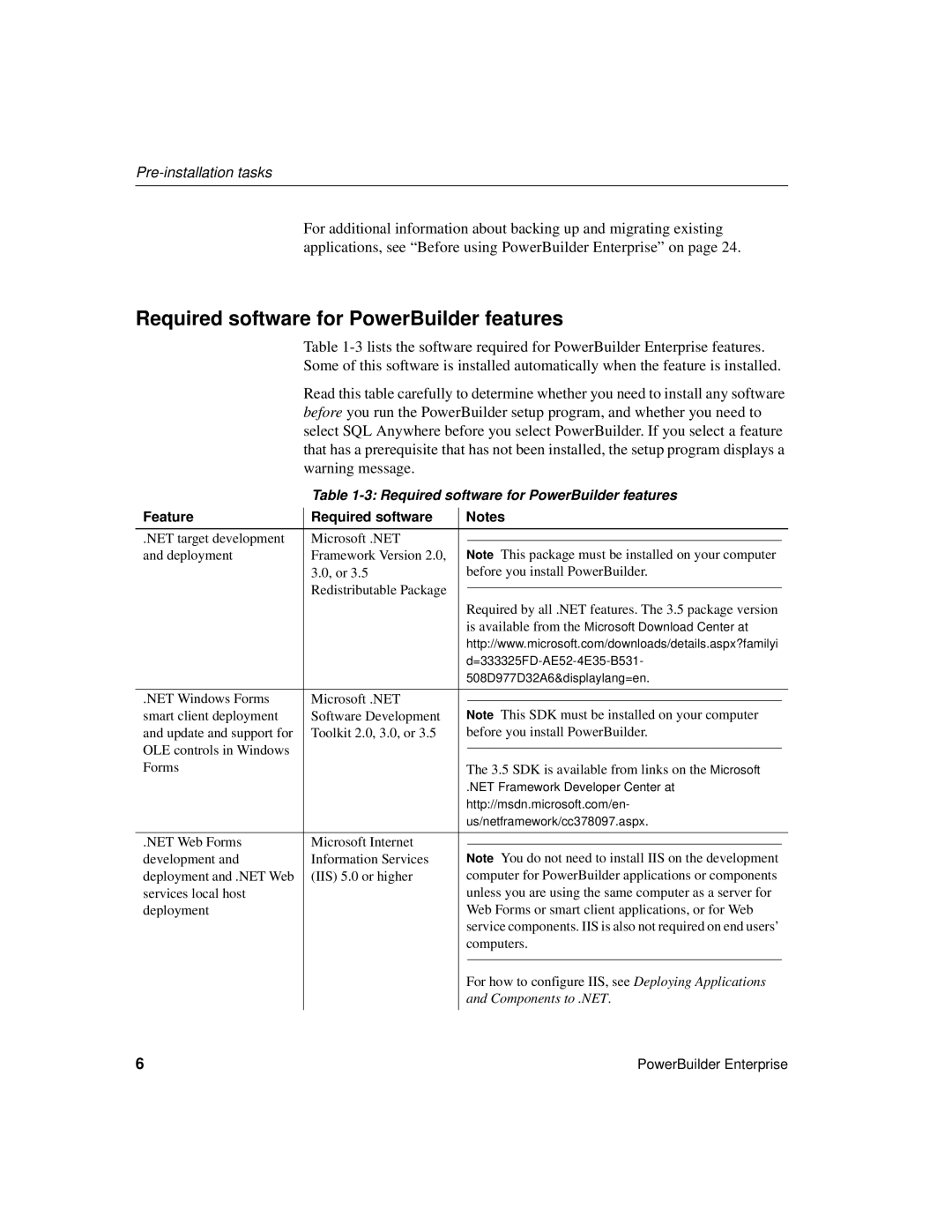 Sybase 6131765115041SS Required software for PowerBuilder features, Pre-installation tasks, Feature Required software 