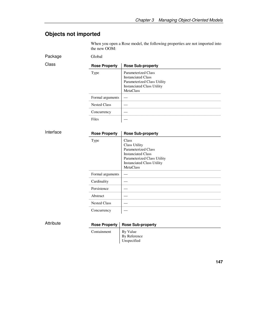 Sybase 7.5 manual Objects not imported, Package Class, Interface, Attribute, 147 