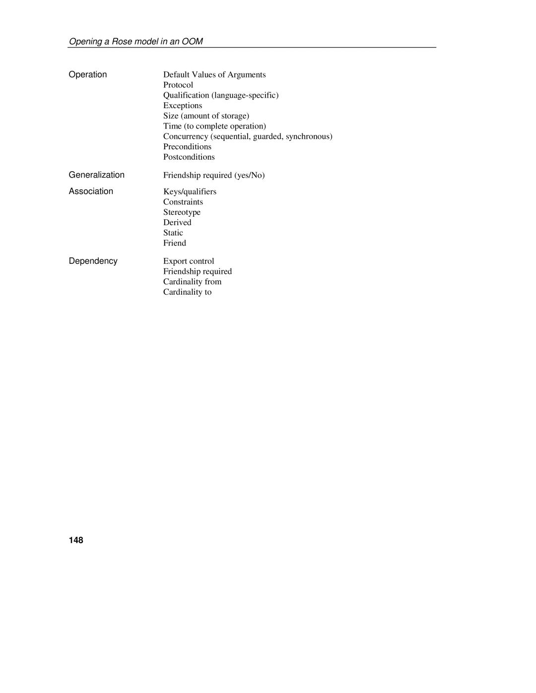 Sybase 7.5 manual Operation, Generalization, Dependency, 148 