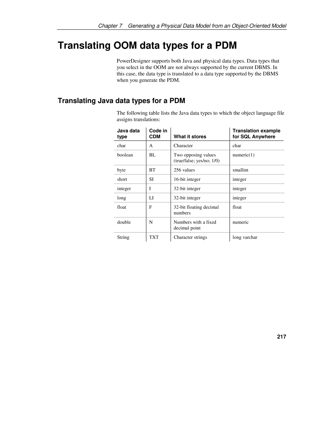 Sybase 7.5 manual Translating OOM data types for a PDM, Translating Java data types for a PDM, 217 