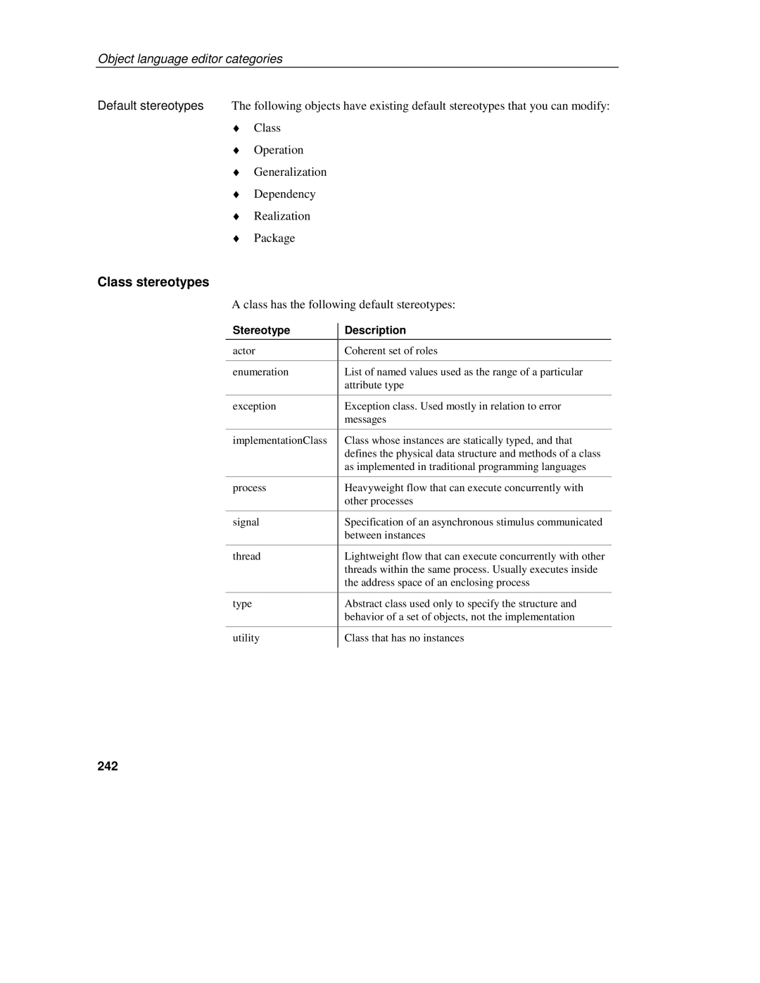 Sybase 7.5 manual Class stereotypes, Class has the following default stereotypes, 242 