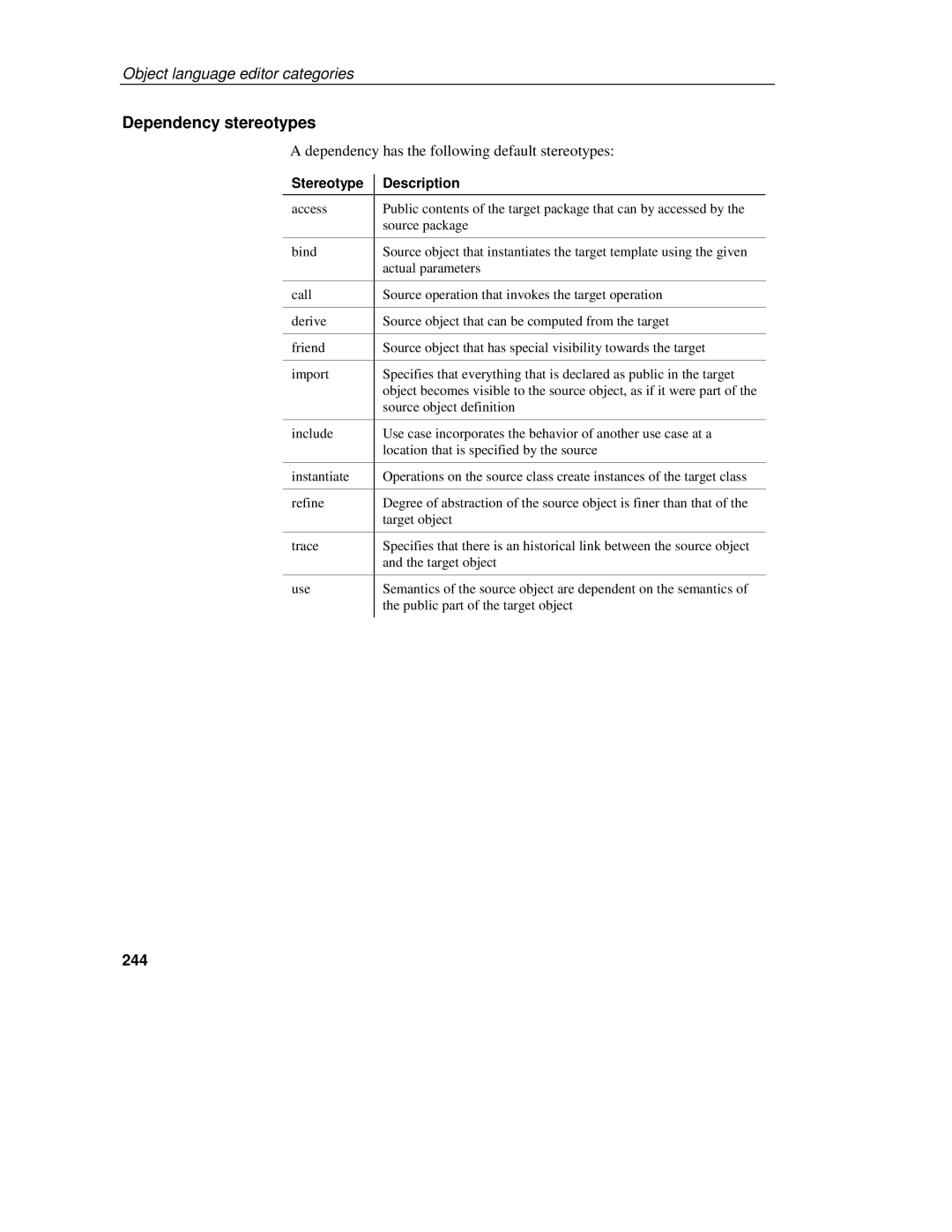 Sybase 7.5 manual Dependency stereotypes, Dependency has the following default stereotypes, 244 