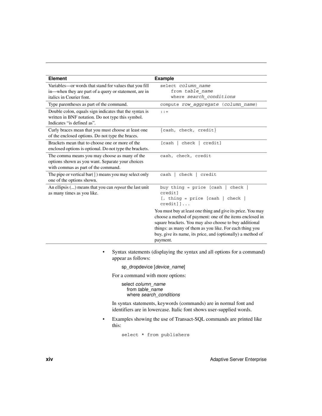 Sybase DC35823-01-1500-04 manual For a command with more options, Xiv 