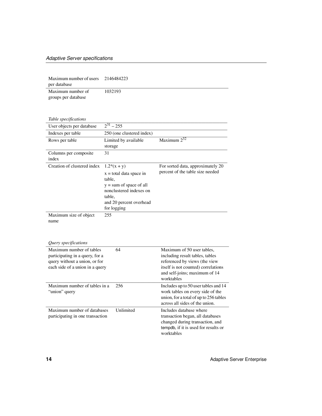 Sybase DC35823-01-1500-04 manual Adaptive Server specifications, Table specifications 