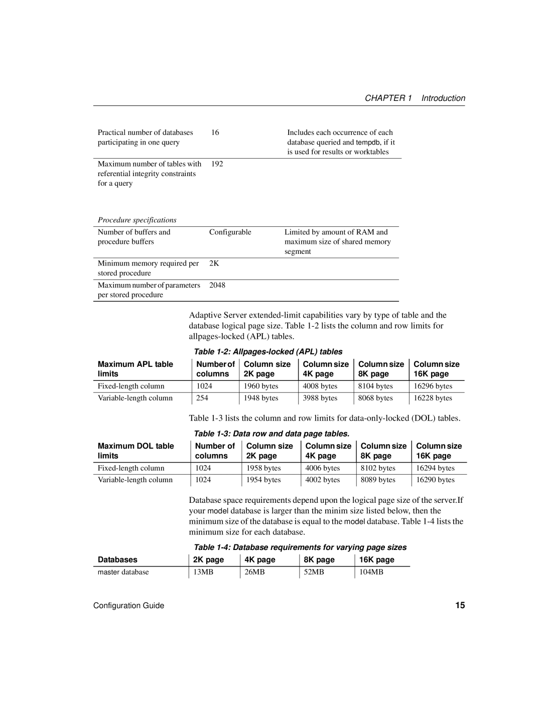 Sybase DC35823-01-1500-04 manual Data row and data page tables, Maximum DOL table Number Column size Limits Columns 16K 