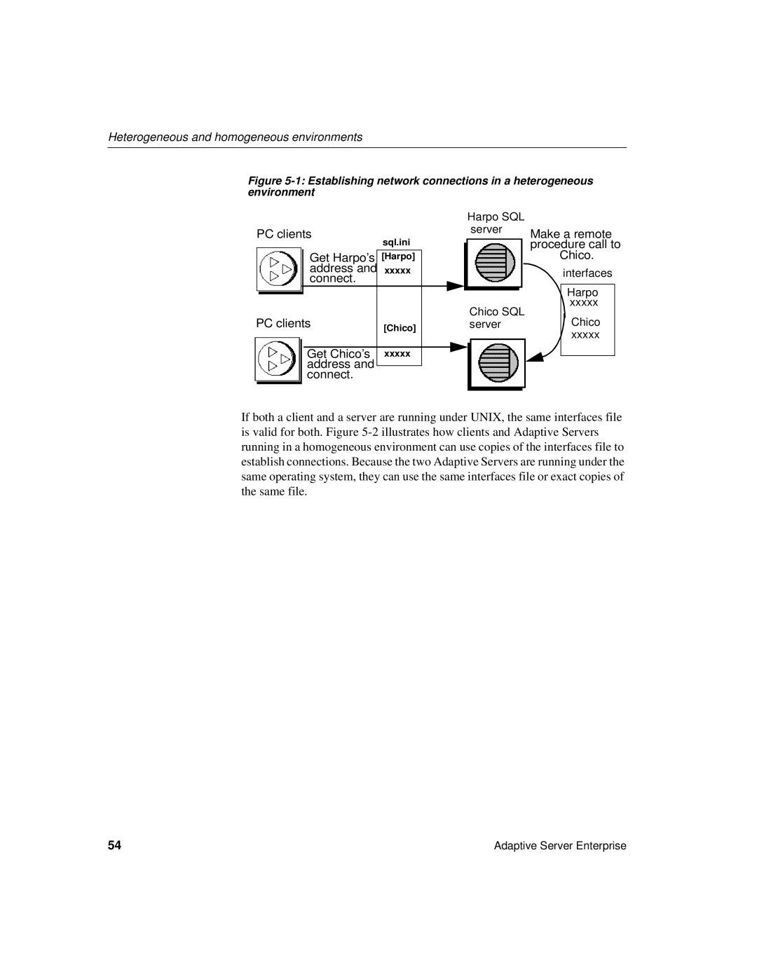 Sybase DC35823-01-1500-04 manual Heterogeneous and homogeneous environments, Chico 