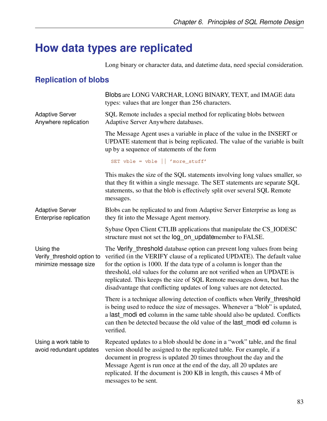 Sybase DC38133-01-0902-01 manual How data types are replicated, Replication of blobs 