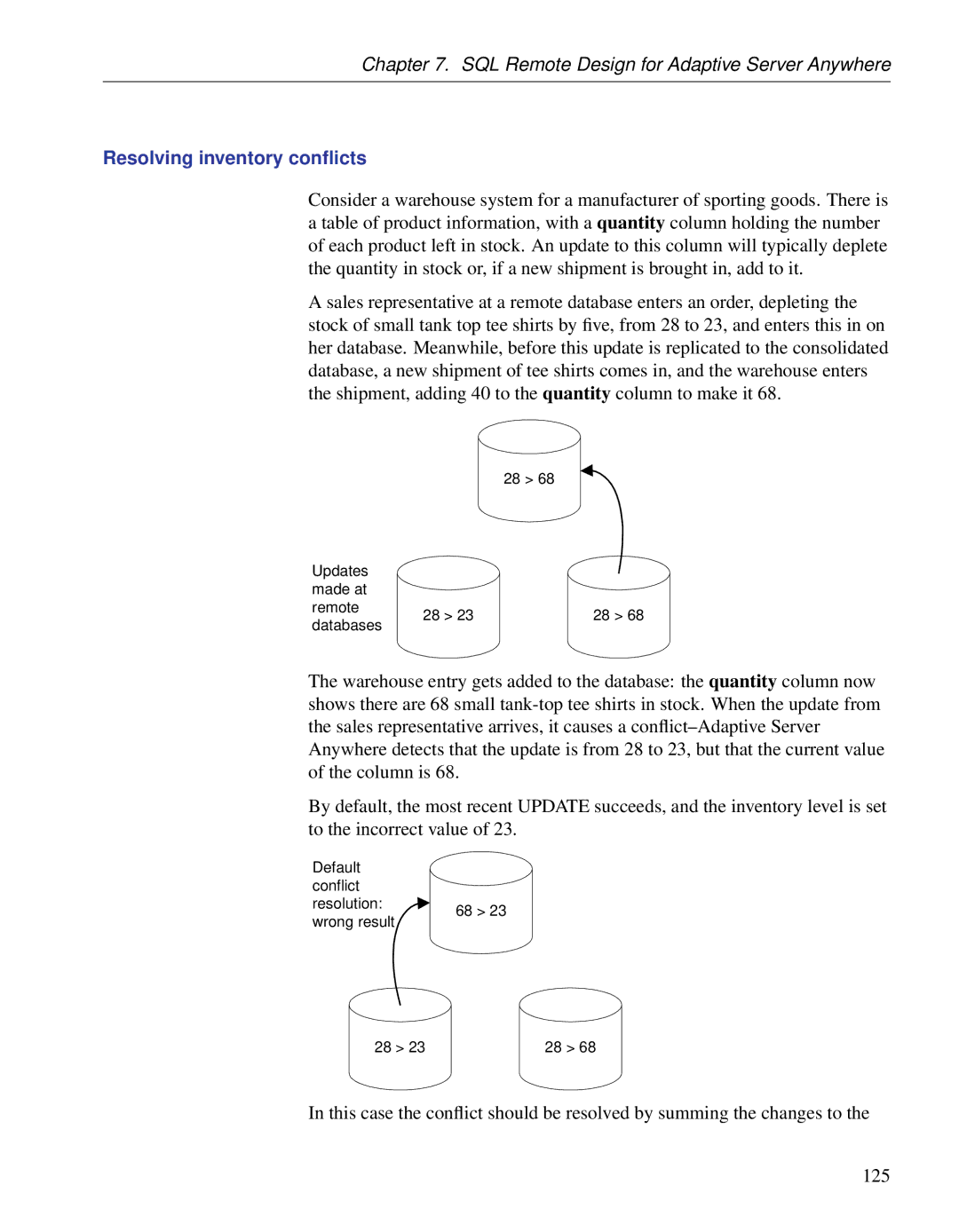 Sybase DC38133-01-0902-01 manual Resolving inventory conﬂicts 