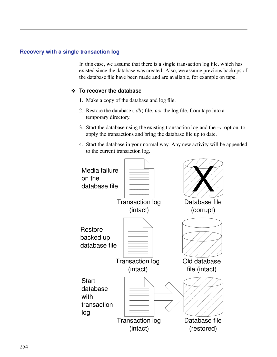 Sybase DC38133-01-0902-01 manual Recovery with a single transaction log, To recover the database, 254 