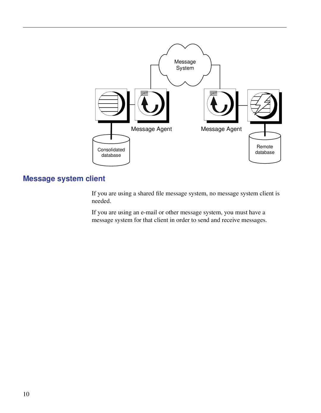 Sybase DC38133-01-0902-01 manual Message system client 