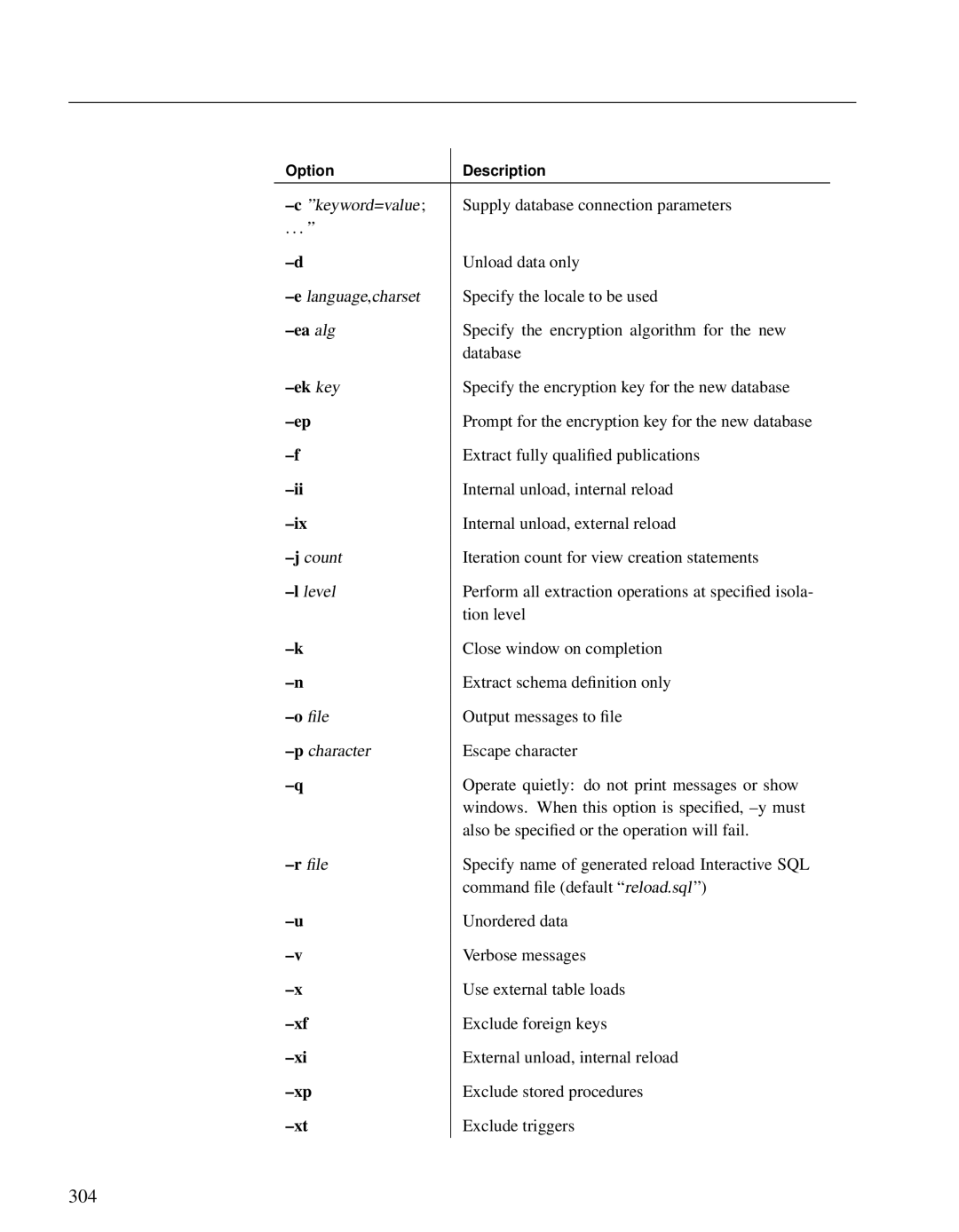 Sybase DC38133-01-0902-01 manual 304 