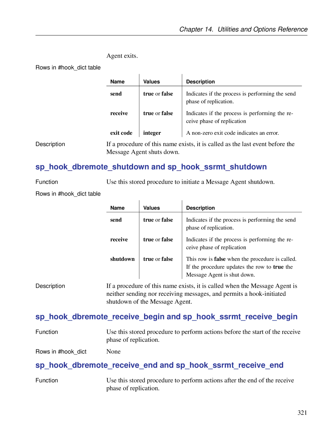 Sybase DC38133-01-0902-01 manual Sphookdbremoteshutdown and sphookssrmtshutdown 