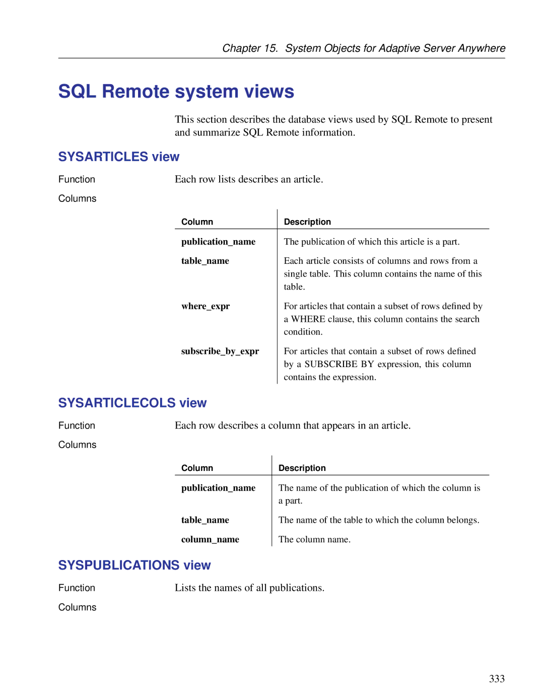 Sybase DC38133-01-0902-01 manual SQL Remote system views, Sysarticles view, Sysarticlecols view, Syspublications view 