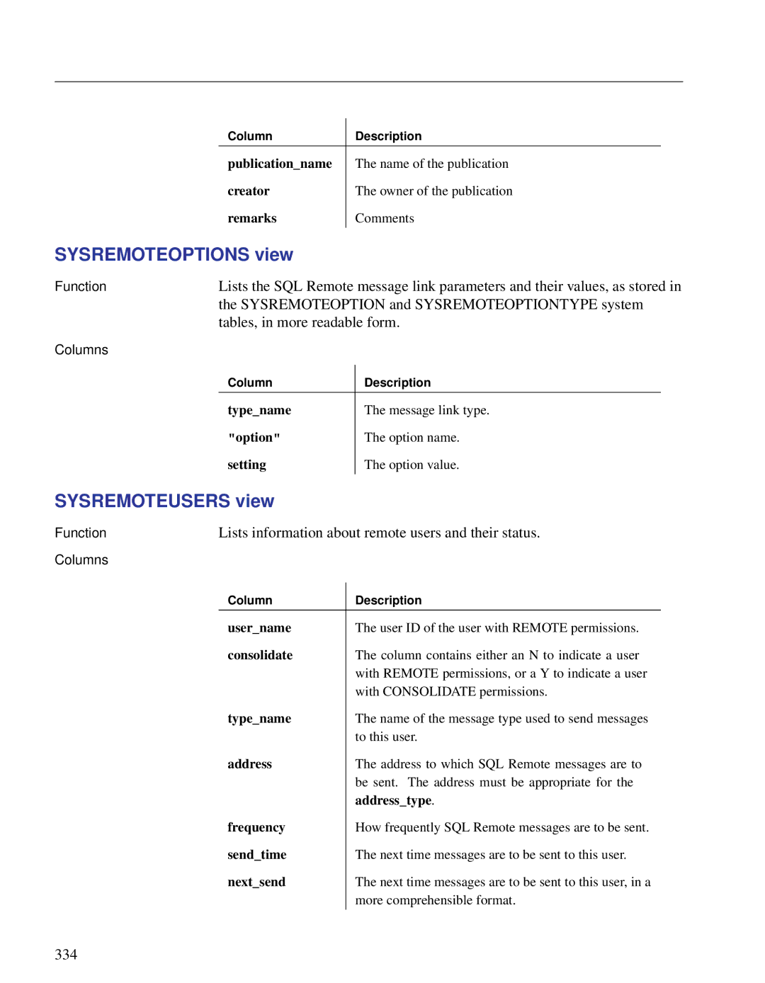 Sybase DC38133-01-0902-01 manual Sysremoteoptions view, Sysremoteusers view 