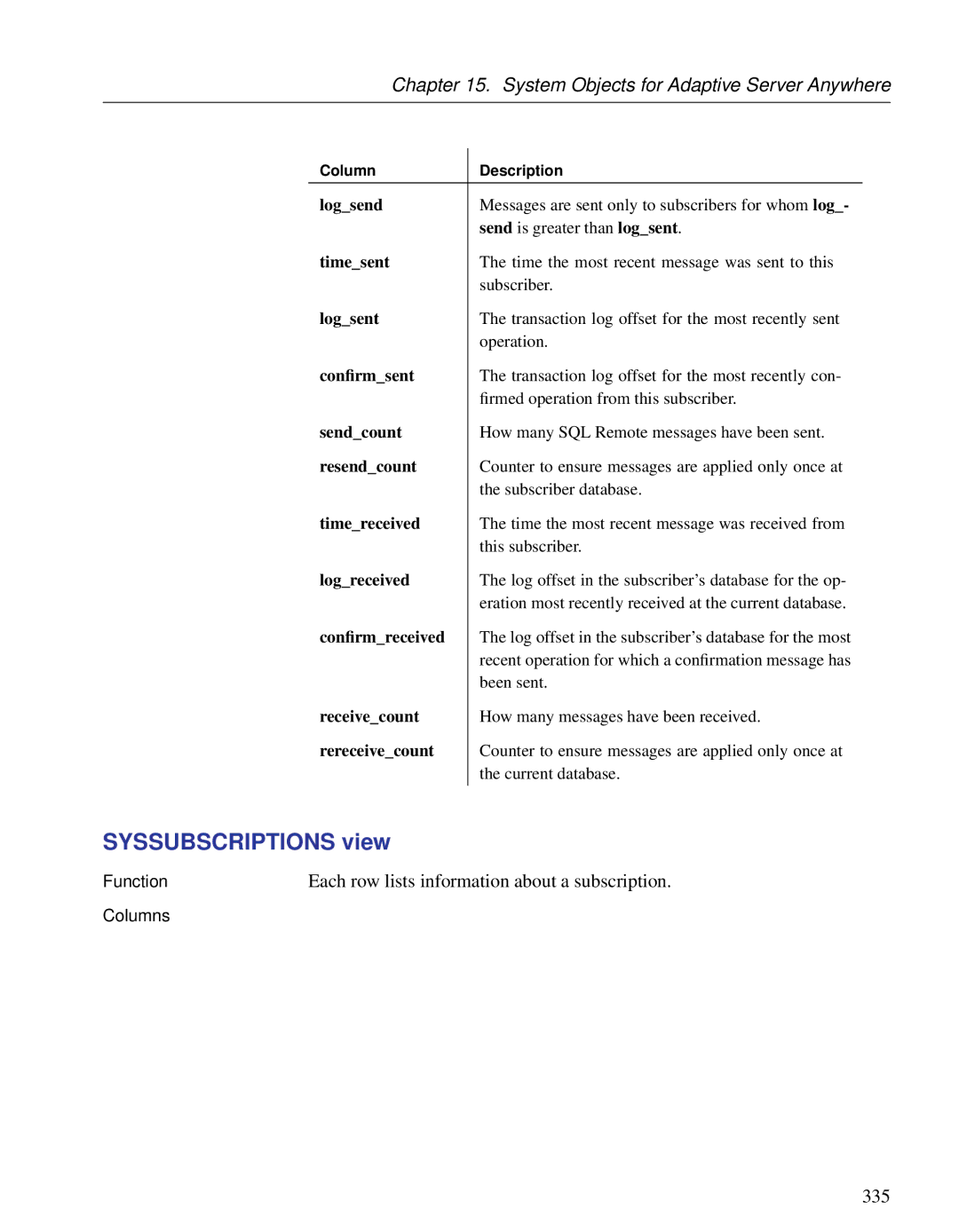 Sybase DC38133-01-0902-01 manual Syssubscriptions view, Each row lists information about a subscription, 335 