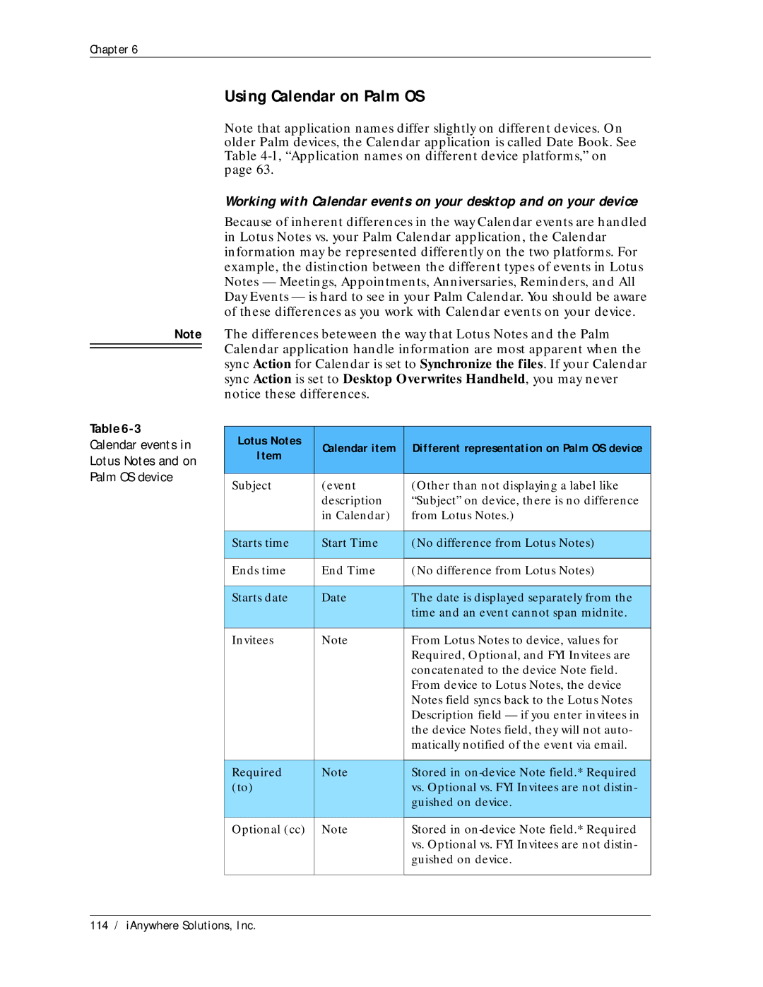 Sybase Desktop manual Using Calendar on Palm OS, Lotus Notes 