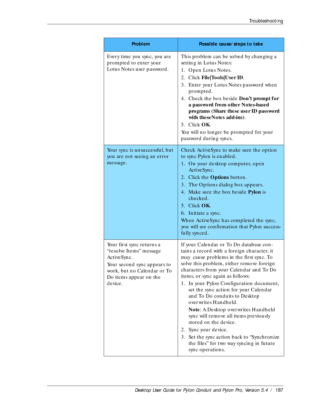 Sybase Desktop manual Click FileToolsUser ID 