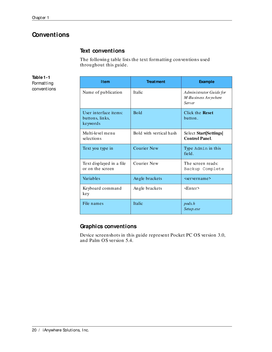 Sybase Desktop manual Conventions, Text conventions, Graphics conventions 