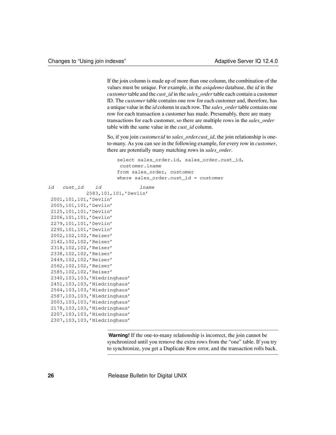 Sybase IQ 12.4.0 installation instructions Changes to Using join indexes Adaptive Server IQ, Id custid idlname 