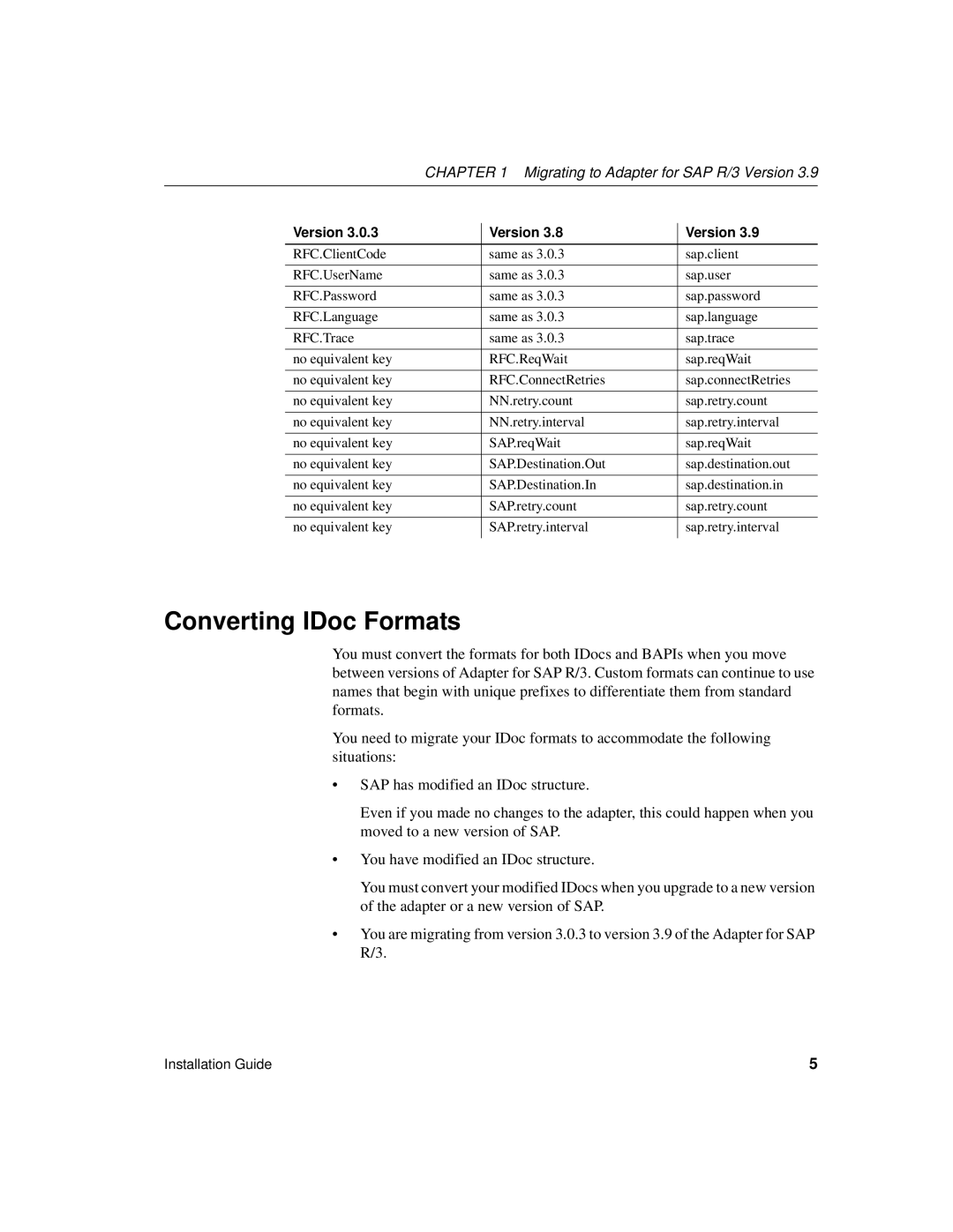 Sybase R/3 manual Converting IDoc Formats 