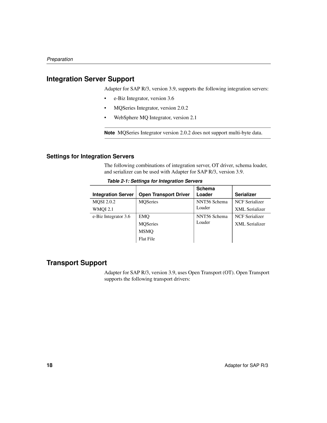 Sybase R/3 manual Integration Server Support, Transport Support, Preparation 