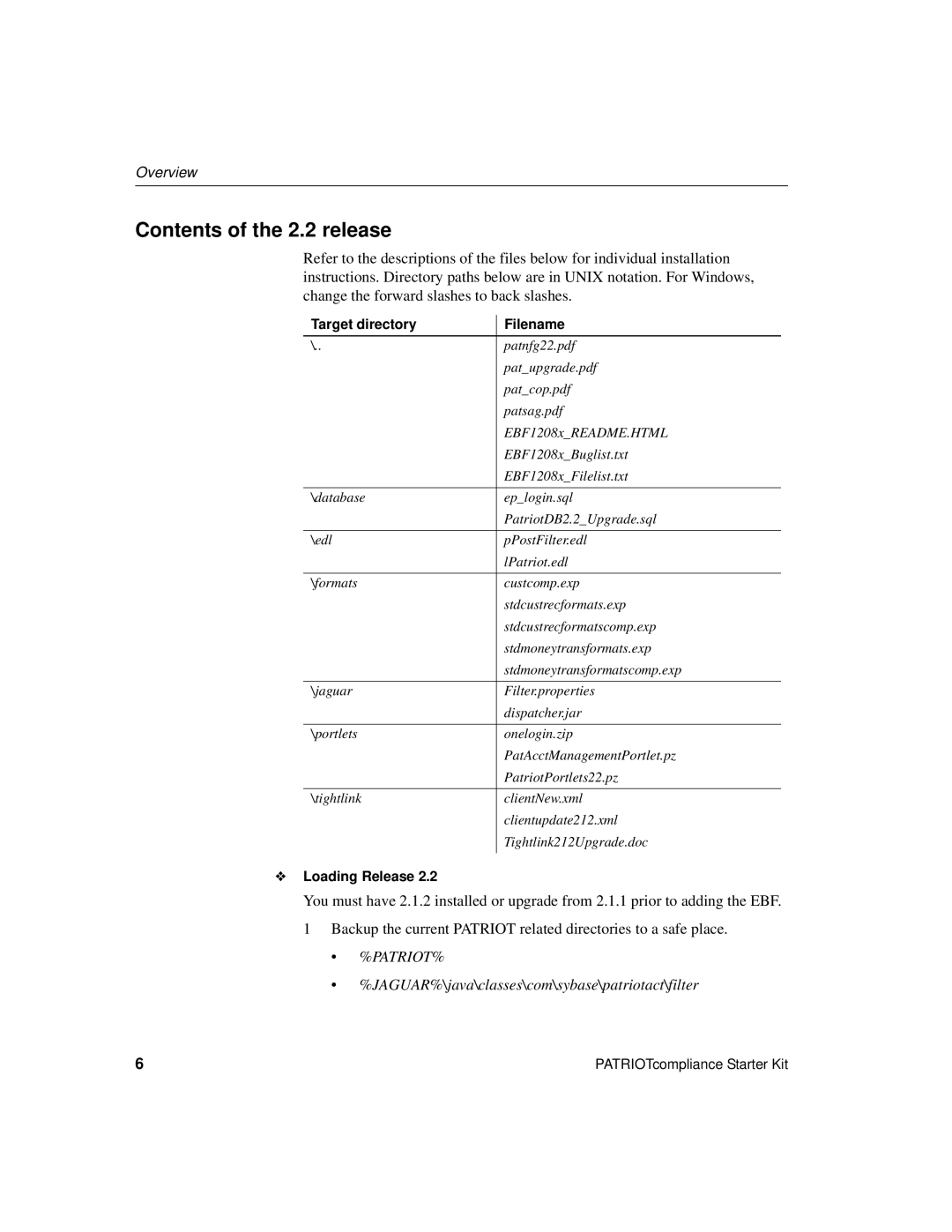 Sybase Version 2.2 manual Contents of the 2.2 release 