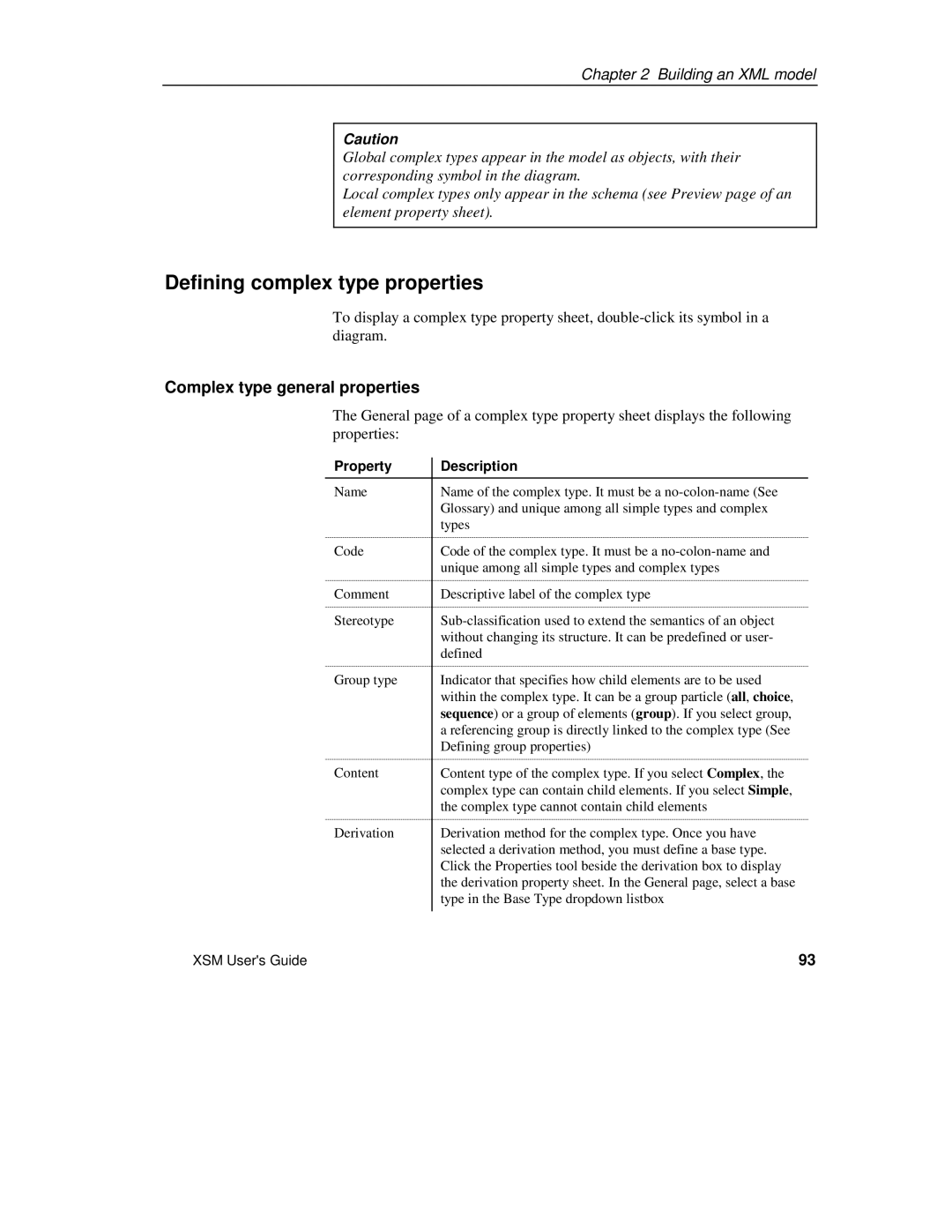 Sybase XML manual Defining complex type properties, Complex type general properties 