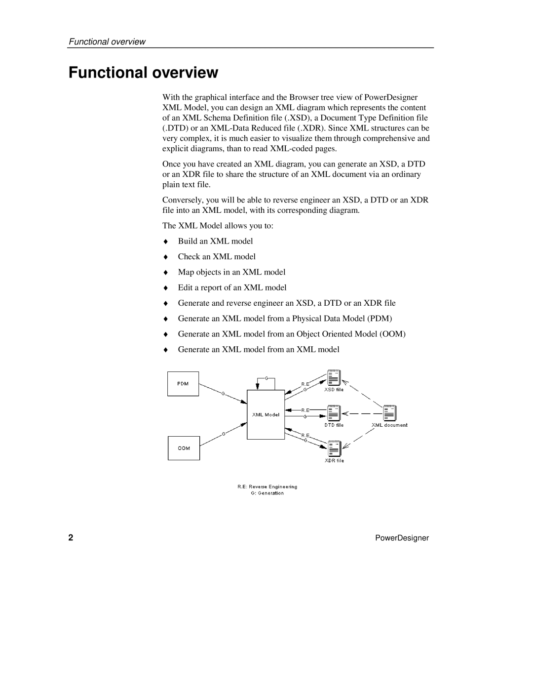 Sybase XML manual Functional overview 