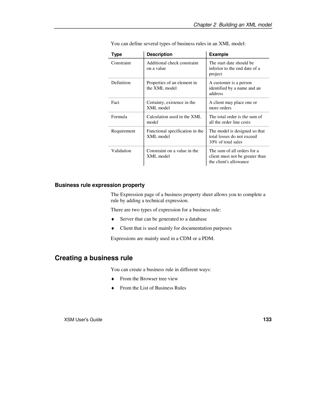 Sybase XML manual Creating a business rule, Business rule expression property, 133, Type Description Example 