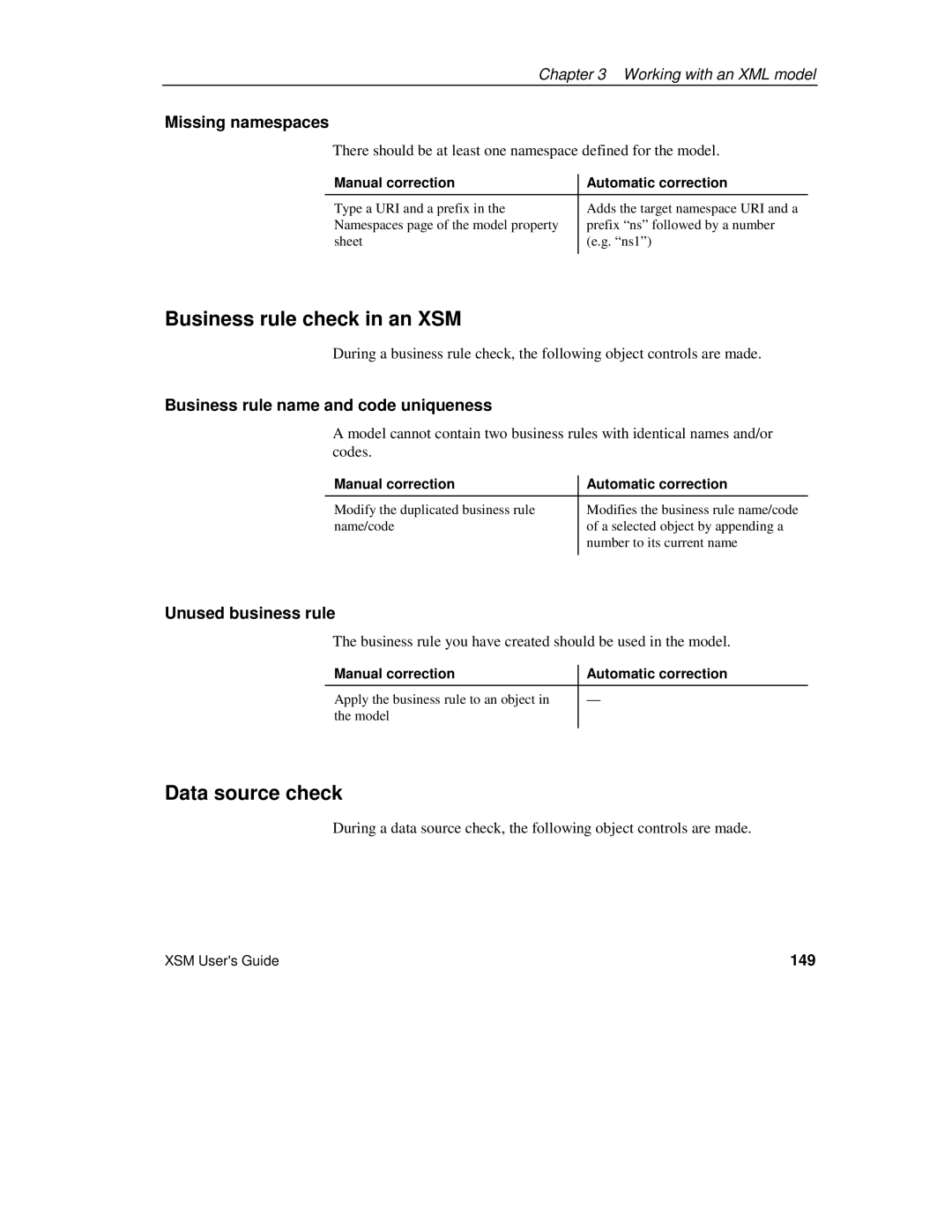 Sybase XML Business rule check in an XSM, Data source check, Missing namespaces, Business rule name and code uniqueness 