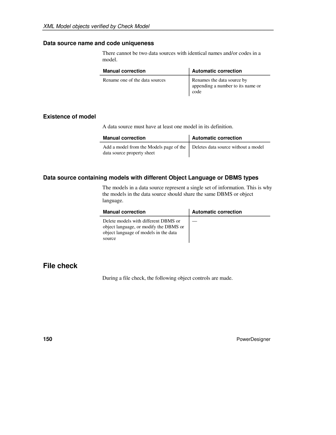 Sybase XML manual File check, Data source name and code uniqueness, Existence of model, 150 