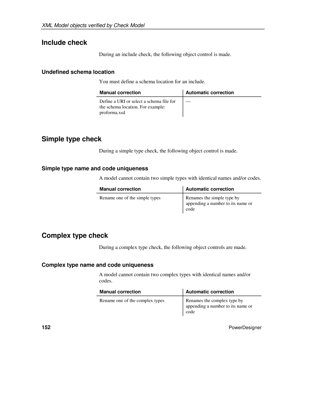 Sybase XML manual Include check, Simple type check, Complex type check 