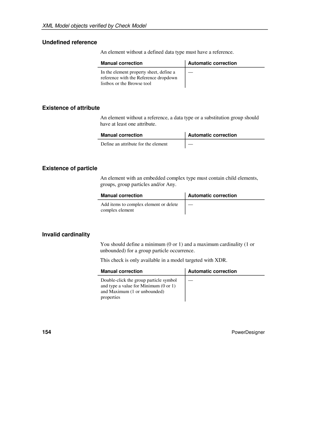 Sybase XML manual Undefined reference, 154 