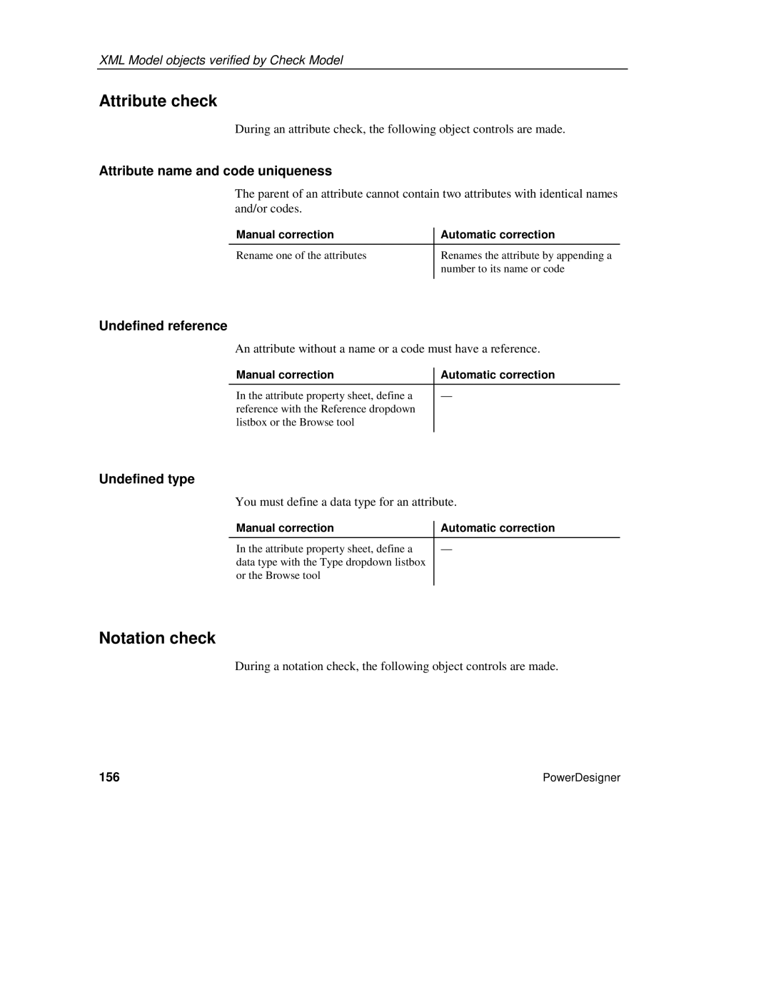 Sybase XML manual Attribute check, Notation check, Attribute name and code uniqueness, 156 