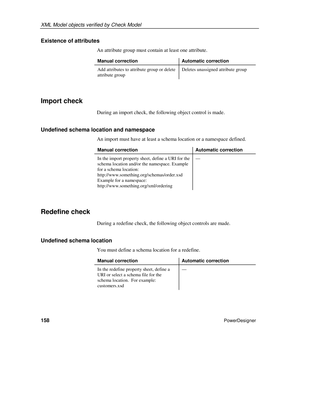 Sybase XML manual Import check, Redefine check, Existence of attributes, Undefined schema location and namespace, 158 