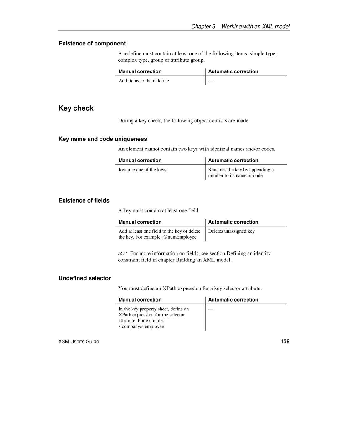 Sybase XML manual Key check, Existence of component, Key name and code uniqueness, Existence of fields, Undefined selector 