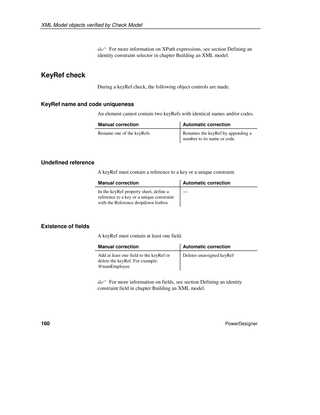 Sybase XML manual KeyRef check, KeyRef name and code uniqueness, 160 