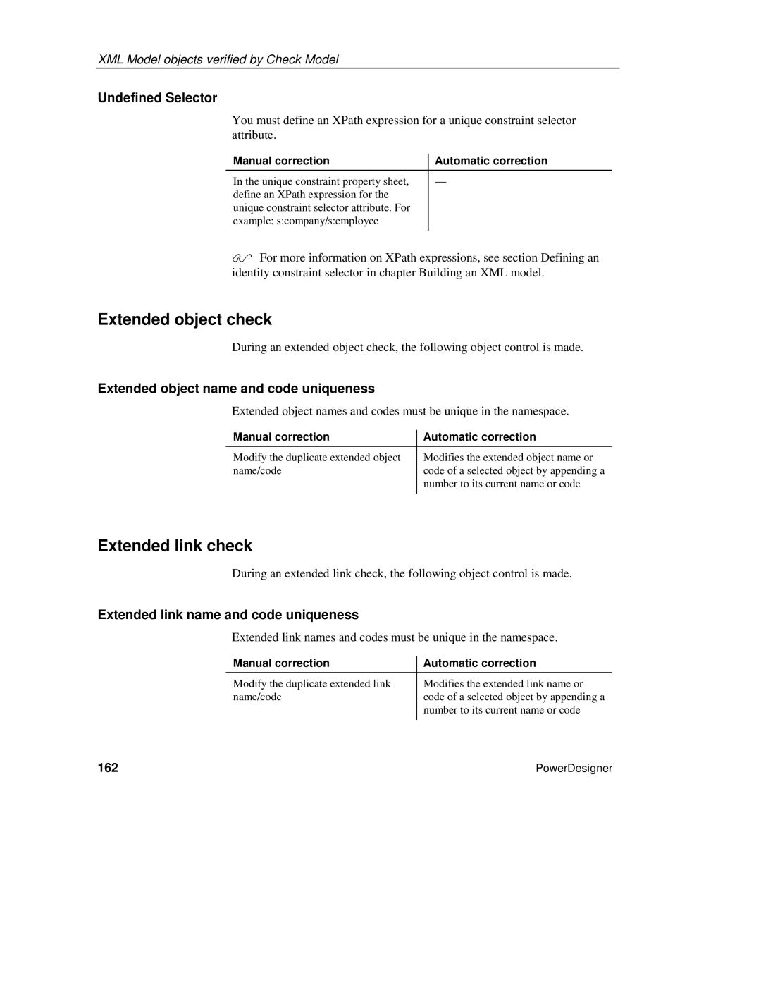 Sybase XML manual Extended object check, Extended link check, Extended object name and code uniqueness, 162 