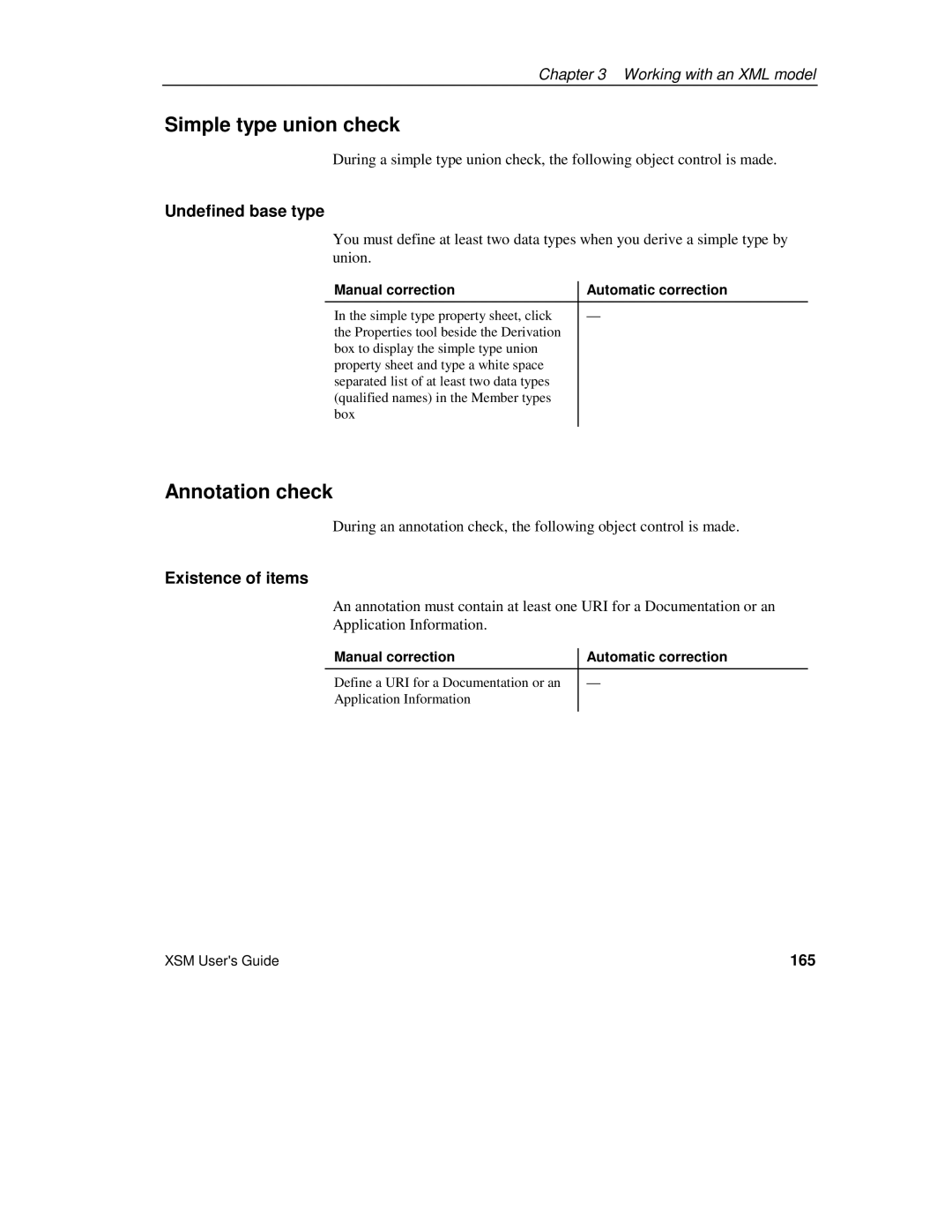 Sybase XML manual Simple type union check, Annotation check, Existence of items, 165 