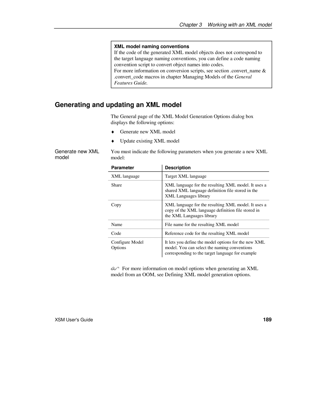 Sybase manual XML model naming conventions, 189 