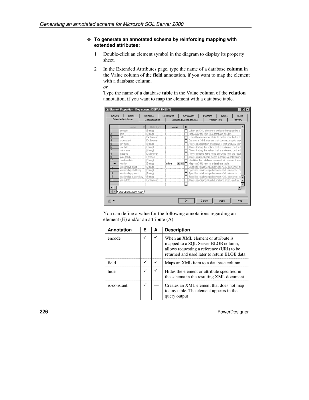 Sybase XML manual 226, Annotation Description 