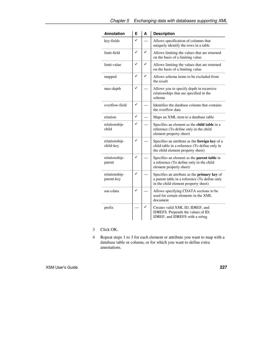 Sybase XML manual 227 