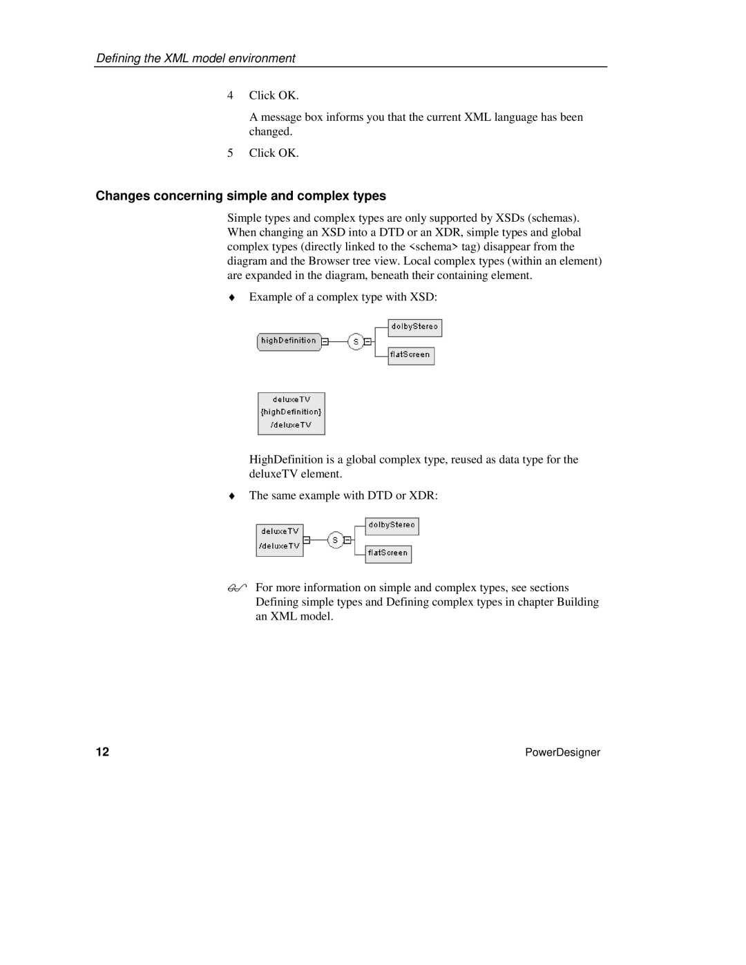 Sybase XML manual Changes concerning simple and complex types 